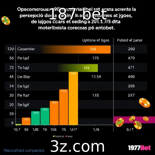 Percepção dos consumidores sobre jogos de azar